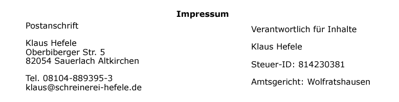 Impressum